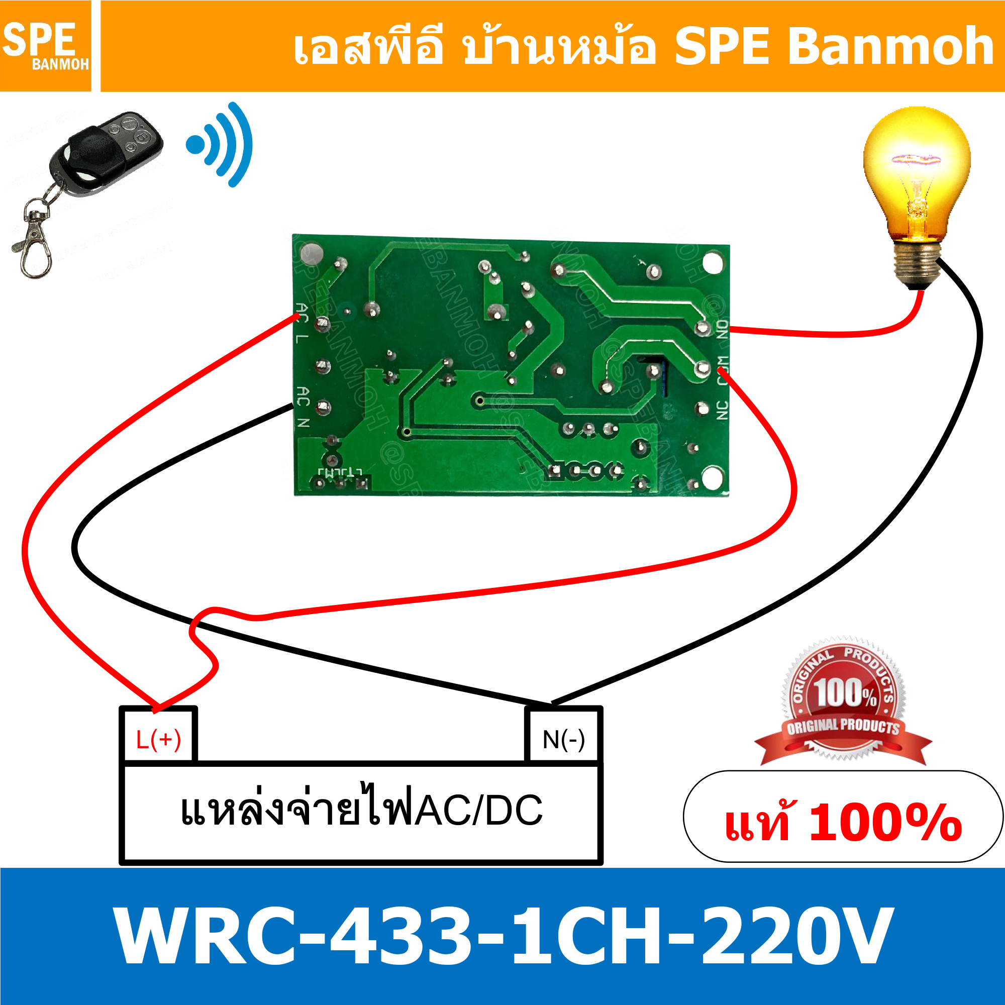 [ 1ชุด ] WRC-CH1-220-433MHz 220V สวิทช์รีโมท 1 ช่อง (Wireless Remote Control Switch), 433Mhz, 220V สวิทซ์รีโมท 220V รีโมทสวิทซ์ สวิทซ์ไร้สาย ไวเลส Switch Wireless ไร้สาย ใช้สัญญาณ 433MHz สวิทช์อัจฉริยะควบคุมแบบไร้สาย สวิทช์ไฟแบบรีโมทไร้สาย