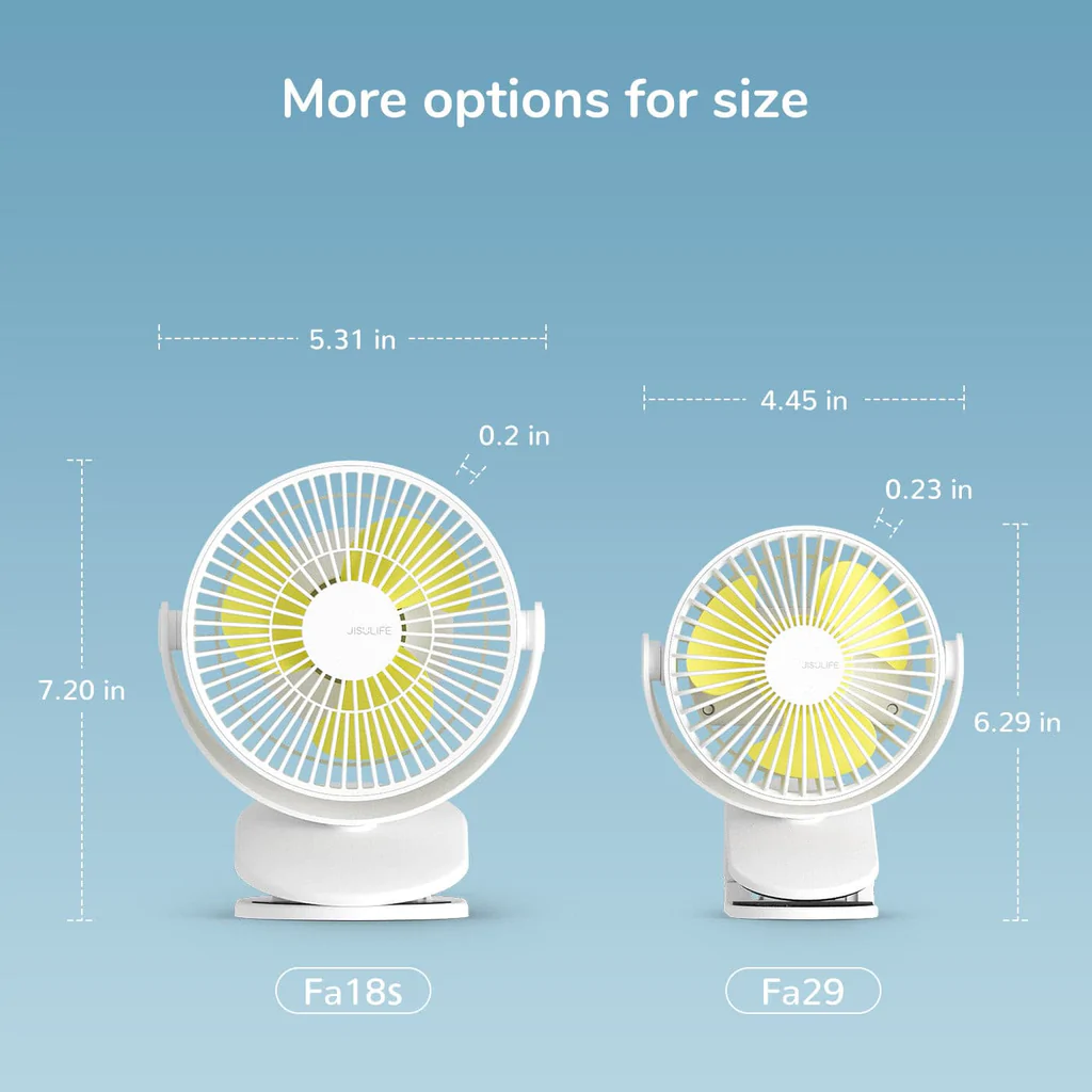 Jisulife FA18S Clip Mini Fan พัดลมตั้งโต๊ะแบบหนีบ ปรับระดับความแรงได้ 4 ระดับ หมุนได้แบบ 360 องศา ประกันศูนย์ 6 เดือน