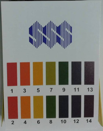 กระดาษวัดค่า pH Universal Indicator ขนาด 200 แผ่น