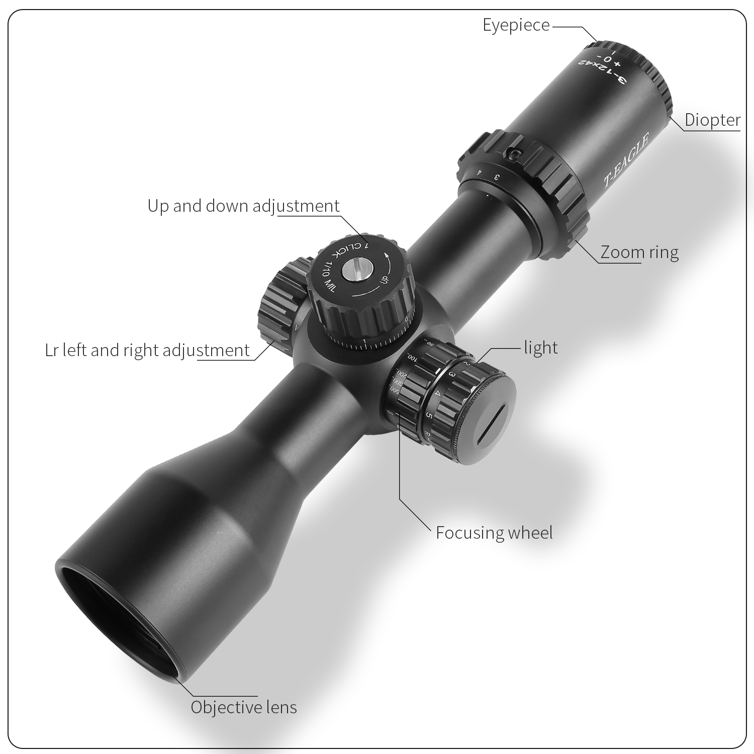 กล้องติดปืน กันน้ำ กันกระแทก T-EAGLE MR 3 12X42 FFP เส้นเล็งขยายตามซูม