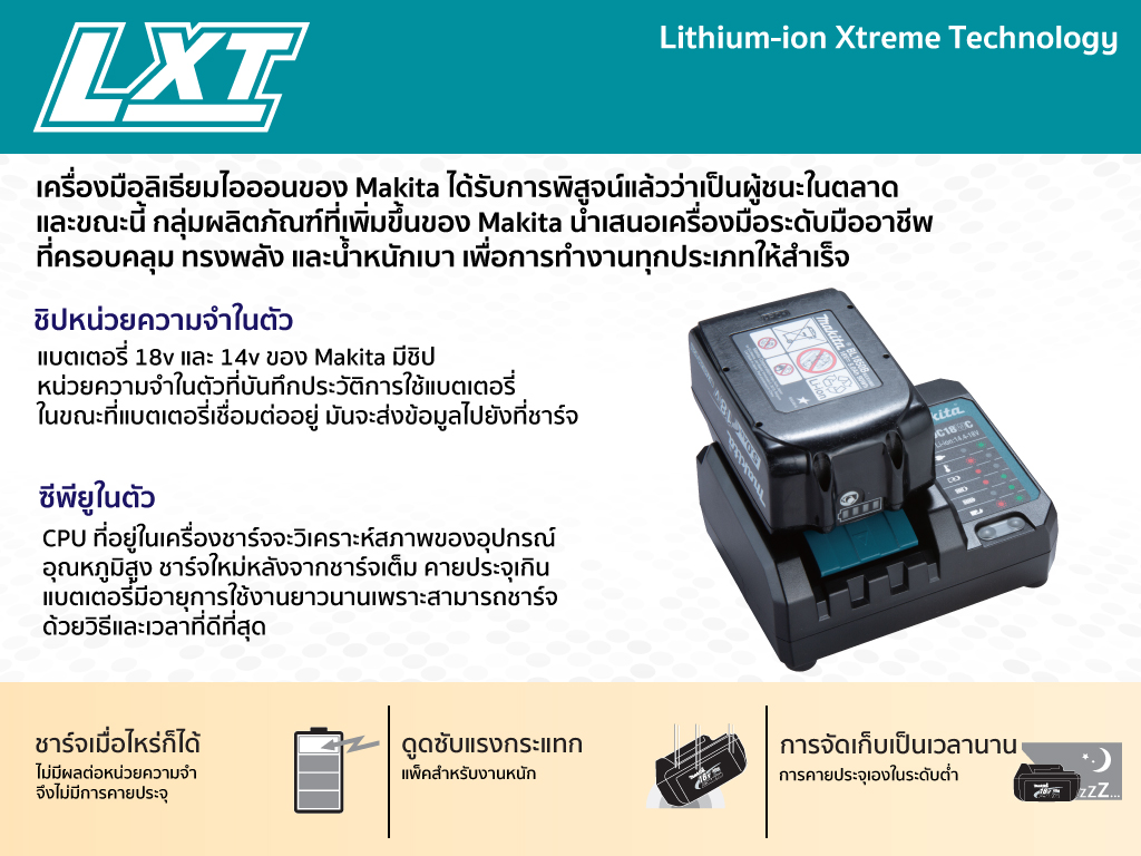 MAKITA BL1815G G-TYPE แบตเตอรี่ 18โวลต์ 1.5Ah ใช้กับรุ่น DF457D,DF488D,HP457D HP488D มี มอก.TIS 2217-2548