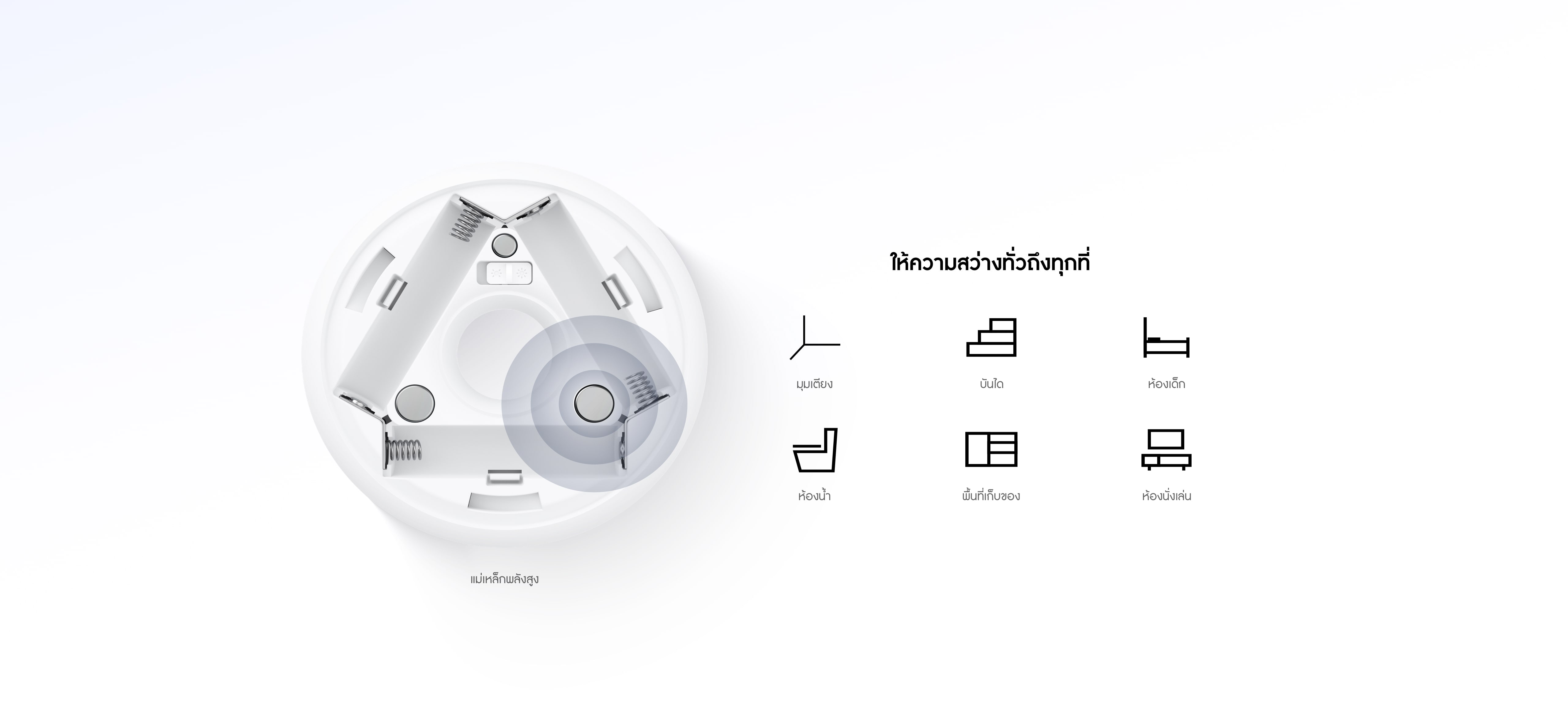ไฟอัจฉริยะ Realme RMH2007 Motion Activated Night Light " รับประกัน 1 ปี "