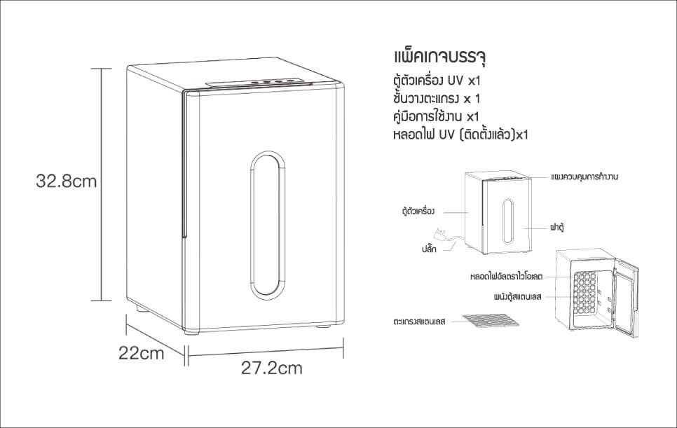 Camera ตู้อบฆ่าเชื้อ UV-C พร้อมอบลมร้อน รับประกัน 3 ปี