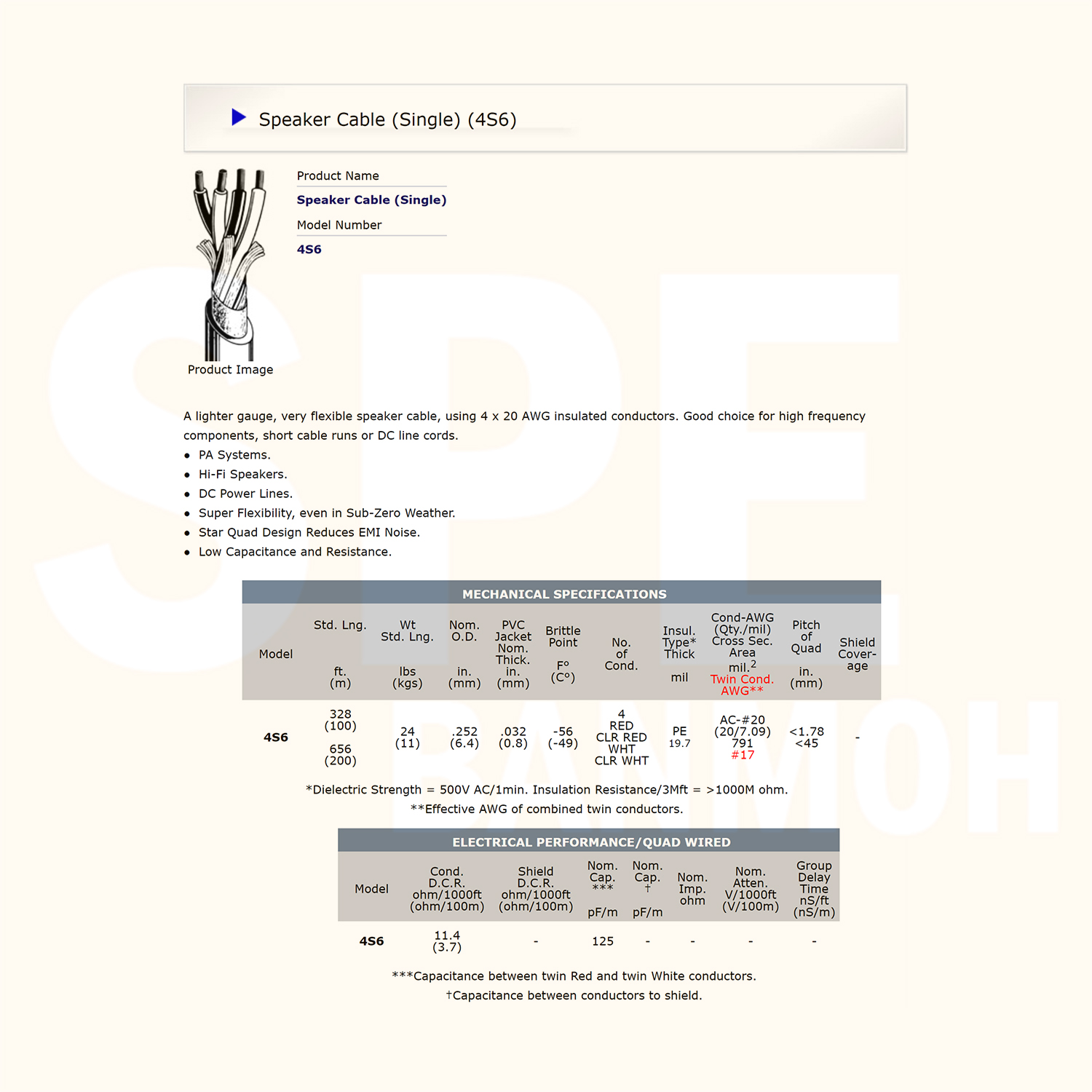 [ 1เมตร ] สายลำโพงคานาเร่ Bi-Wire Canare tar Quad 4 Core 4S6 สายลำโพง Canare 4S6 Star Quad Speaker Cable Made in Japan รุ่น 4S6 แบบ 4 คอร์ ผลิตและนำเข้าจากญีปุ่น สายลำโพง 20AWG คานาเร่ 0.5 sq.mm สายต่อสเป็คคอน สายลำโพง สายตู้ลำโพง สายเครื่องเสียง สายลำโพง