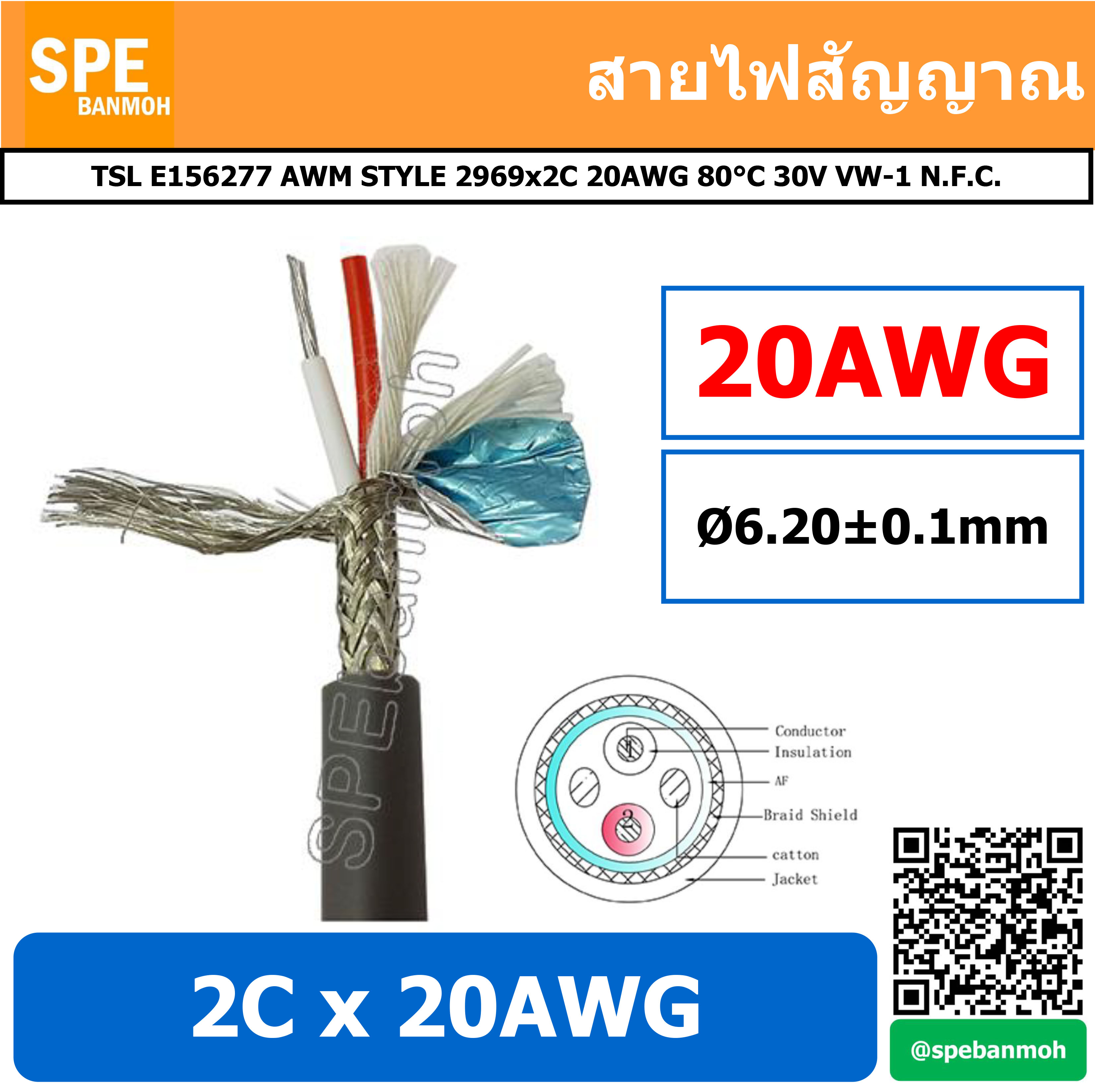 [ 1เมตร ] สายมัลติคอร์ UL2969 2Cx20AWG Control Cable (Braid Shield+Mylar Foil)สีเทา By เอสพีอี บ้านหม้อ SPE Banmoh