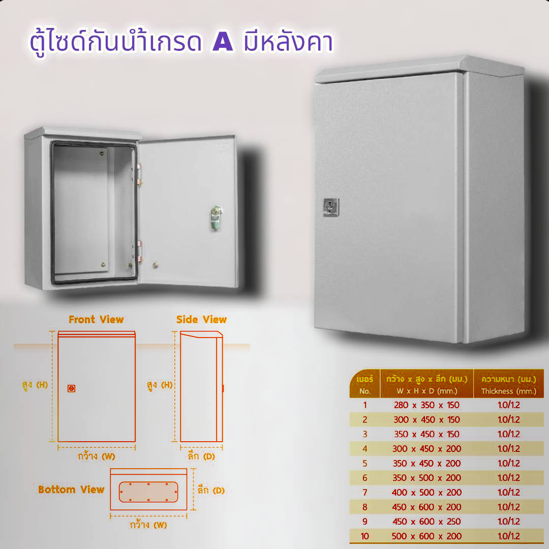 เบอร์6 ตู้ไซด์กันน้ำเกรด A มีหลังคา 350x500mm.ความหนา1.0/1.2
