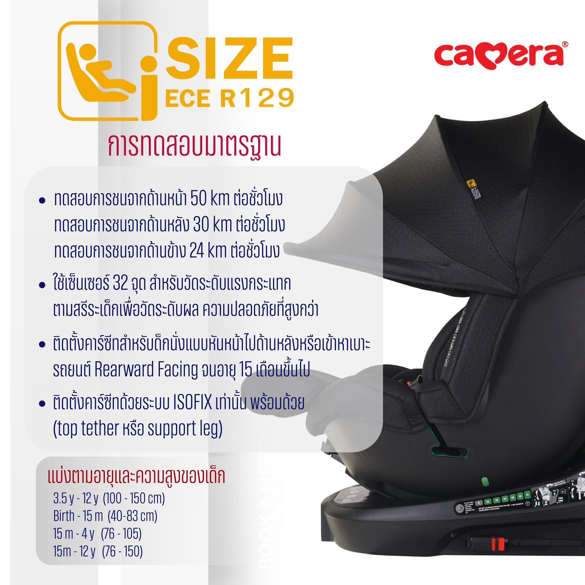 CAMERA | คาร์ซีท I-SAFIA หมุน 360 องศา พร้อมหลังคาและ LEG SUPPORT มาตรฐาน I-SIZE