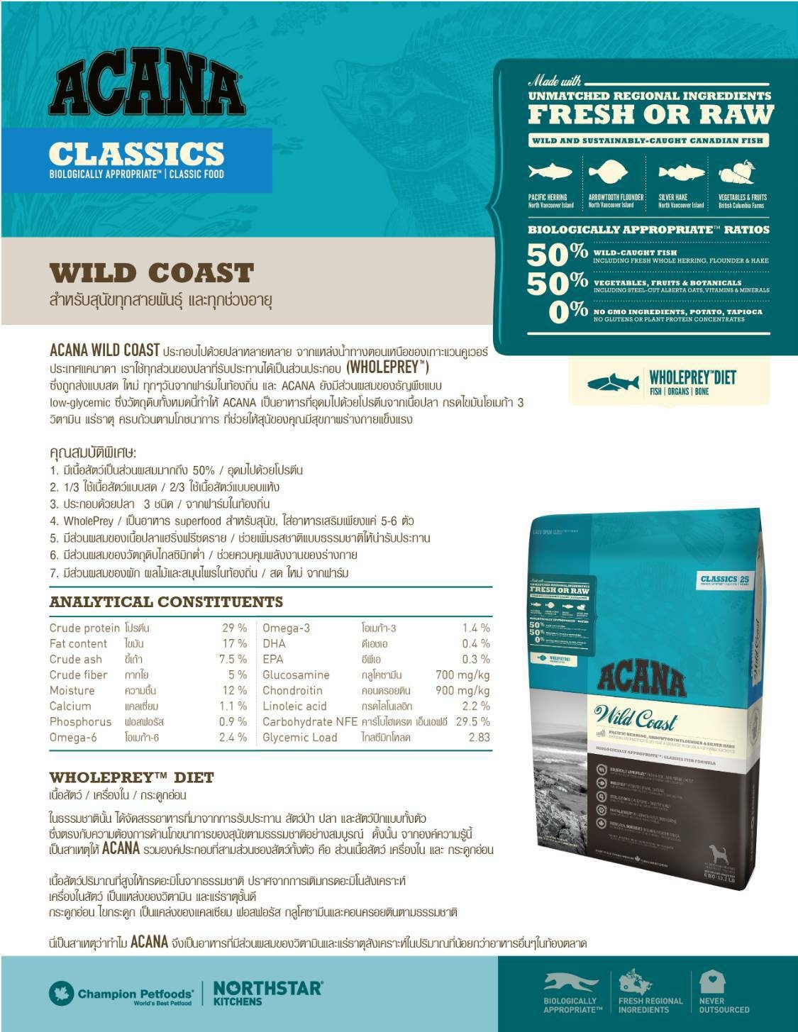 ACANA ขนาด 11.4kg. สูตs Wild Coast (รวมส่ง)