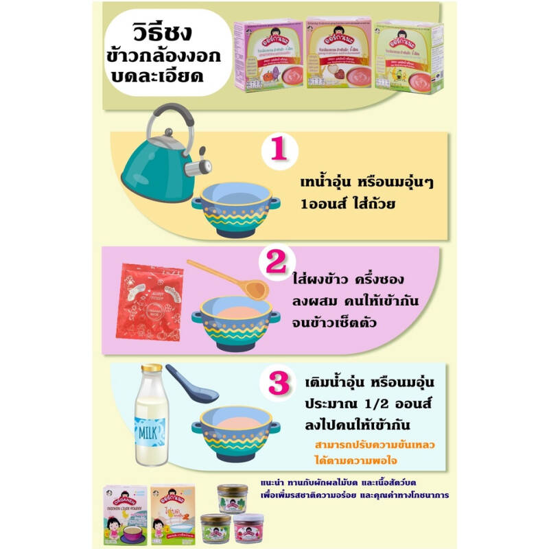 ข้าวกล้องงอกบด Organeh ออร์กาเนะ สำหรับเด็ก6เดือนรับประทานได้