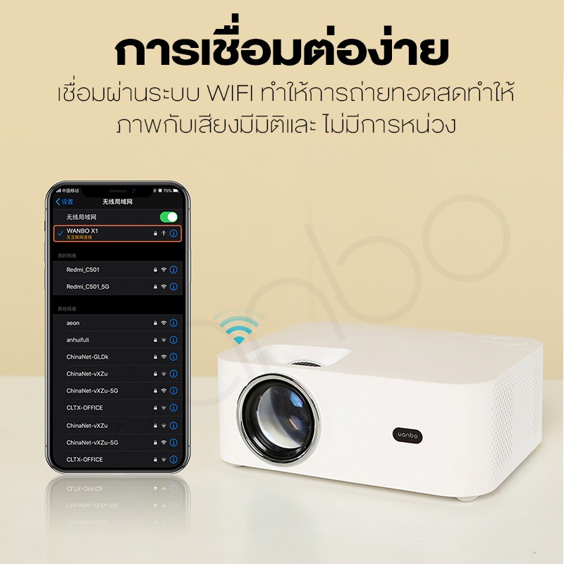 Wanbo X1 Pro Projector WNB-6970885350122 สินค้ารับประกัน 1 ปี