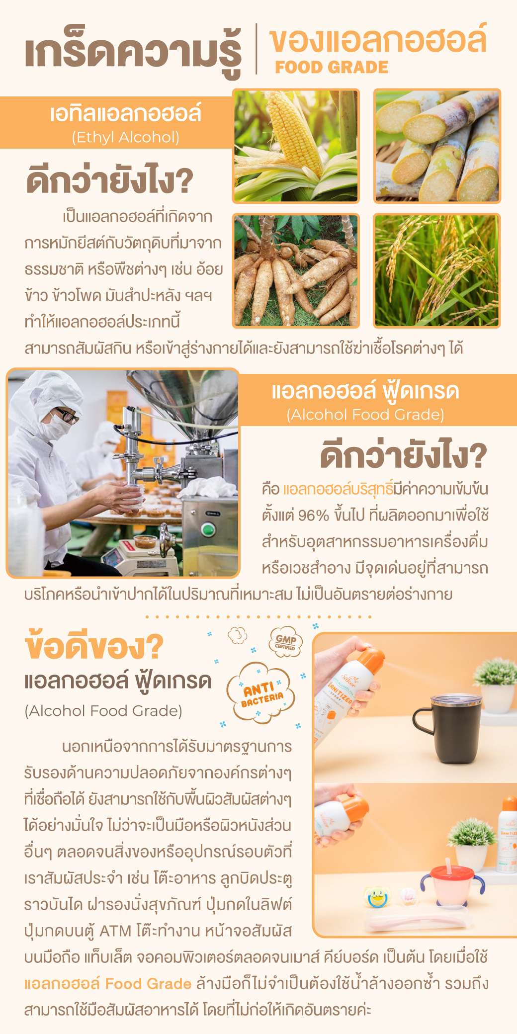 Saker สเปรย์แอลกอฮอล์ขวดใหญ่ จากพืชธรรมชาติ ฟู้ดเกรด(Food Grade) ทำความสะอาดมือ,ผิวหนัง,สิ่งของ เกรดสัมผัสอาหารได้(มาตรฐานญี่ปุ่น)