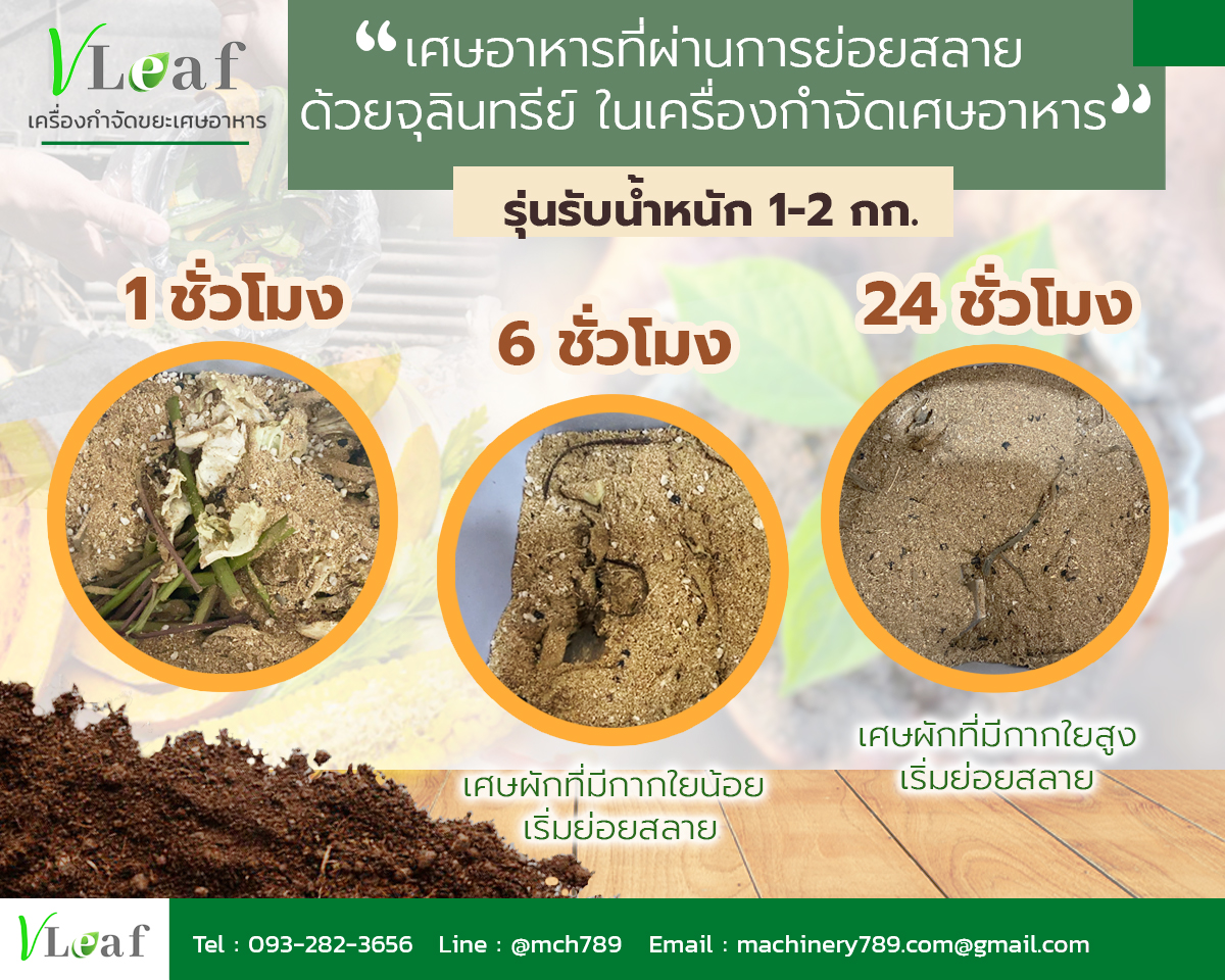 เครื่องกำจัดเศษอาหารให้เป็นปุ๋ย Vleaf รุ่นรับน้ำหนัก 1-2 กก. ถังกำจัดเศษอาหาร เครื่องกําจัดขยะเศษอาหาร เครื่องปั่นเศษอาหาร เครื่องกําจัดเศษอาหารเป็นปุ๋ย ถังหมักเศษอาหาร 1-2 Kg Vleaf Composter Food Waste Composter