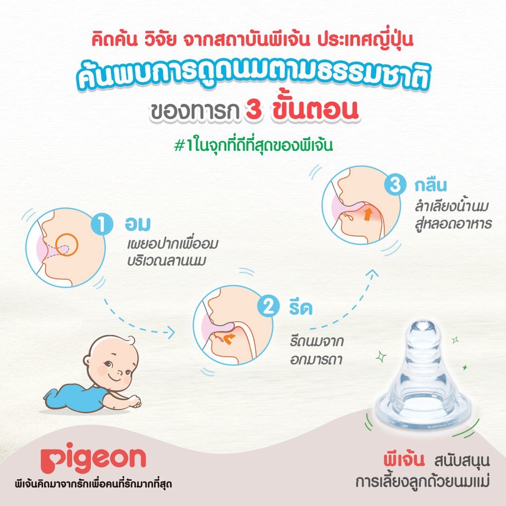 Pigeon พีเจ้น จุกนมเสมือนนมมารดา รุ่น มินิ size S,M,L,Y,LL แพ็ค 4