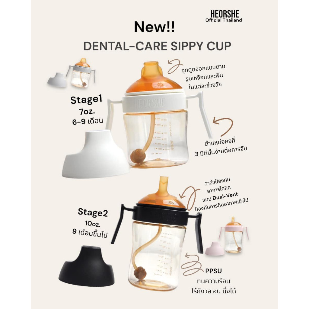 HEORSHE NEW!! DENTAL-CARE SIPPY CUP ดีไซน์ทันสมัย แก้วหัดดื่มดีไซน์พิเศษ โดดเด่นด้วยการออกแบบจุกหัดสำหรับวัยเริ่มต้น