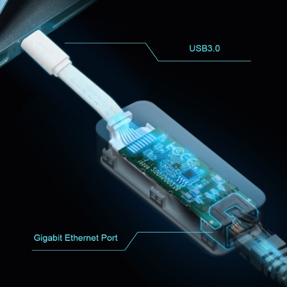 TP-LINK UE300C USB Type-C to RJ45 Gigabit Ethernet Network Adapter ประกันศูนย์ไทย 2 ปี