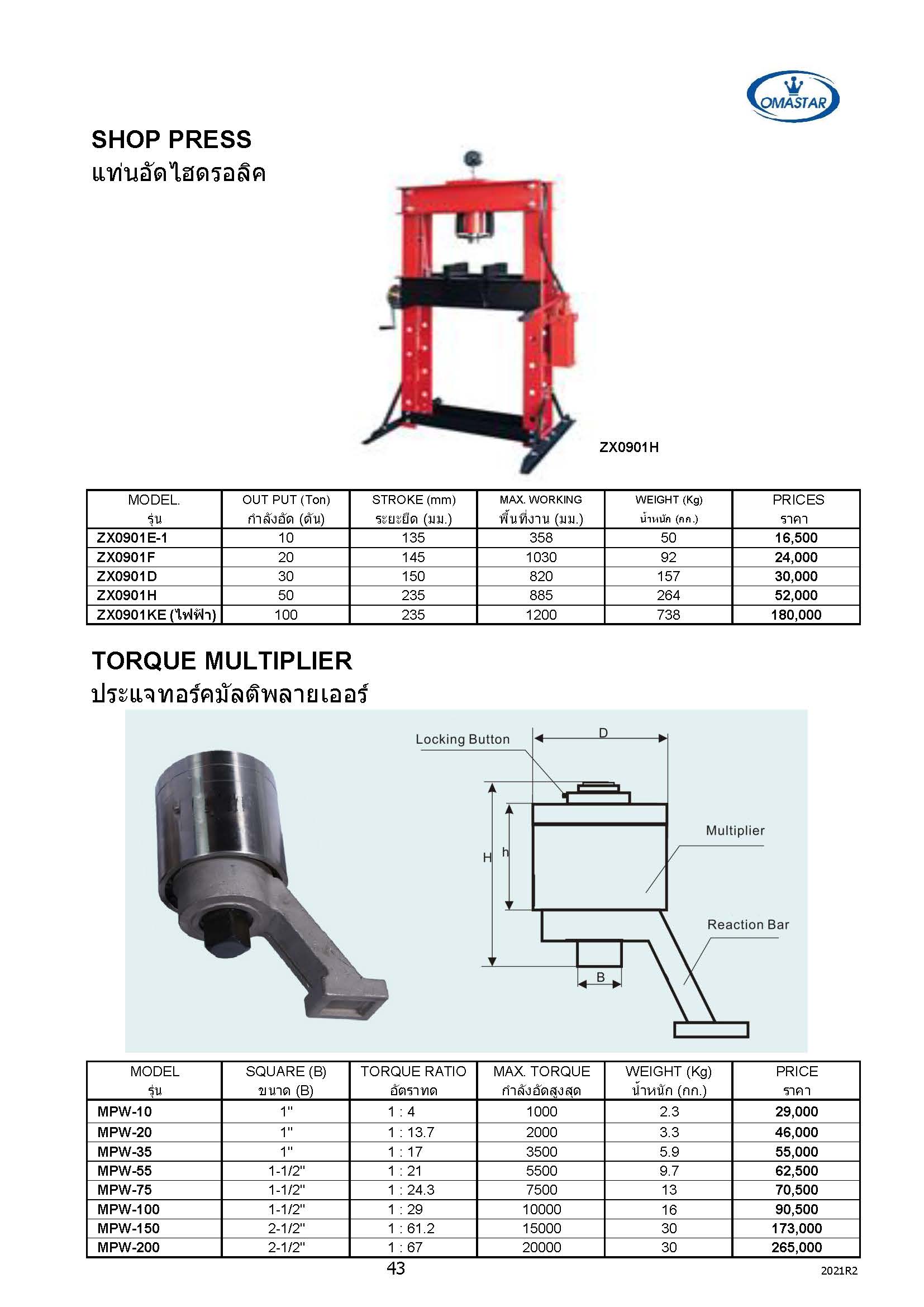 ประแจทอร์คมัลติพลายเออร์ (Torque Mul Tiplier)
