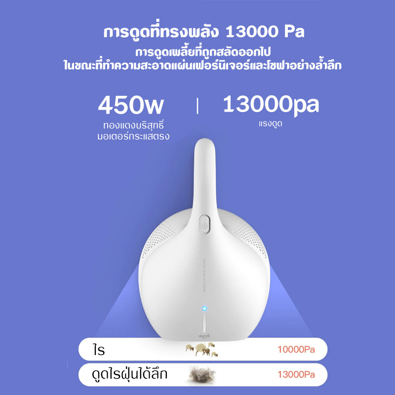 Xiaomi Deerma Dust Mite Vacuum Cleaner white box CM800 รับประกันศูนย์ไทย 1 ปี