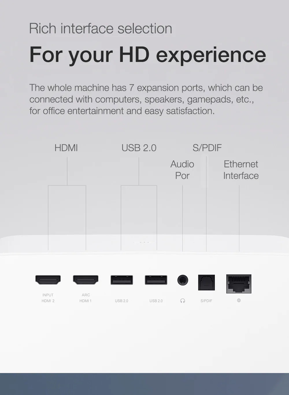 Xiaomi Mi Smart Projector 2 Pro (BHR4884GL) ประกันศูนย์ไทย 1 ปี Global Version