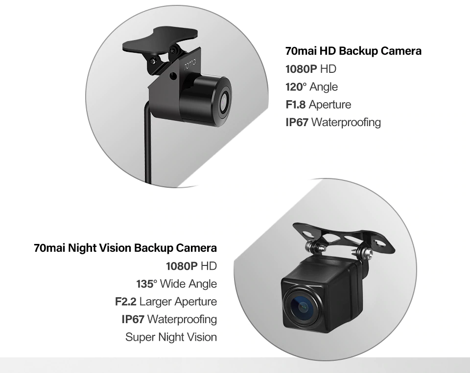 กล้องมองมุมกว้างหลังติดหลังรถ Xiaomi 70mai Midrive HD Backup Camera RC04 ใช้ร่วมกับ 70Mai รุ่น D07 รับประกันศูนย์ไทย