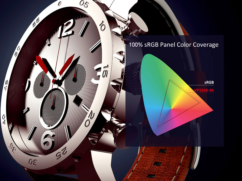 Monitor ViewSonic VP3268-4K 32" 100% sRGB Professional ประกันศูนย์ไทย