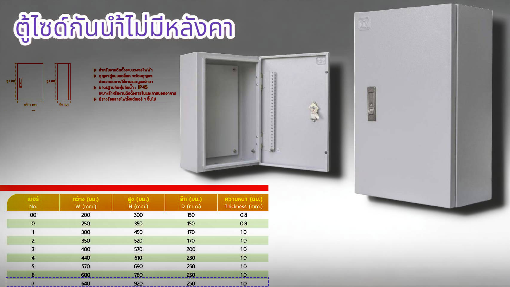 เบอร์7 ตู้ไซด์กันน้ำไม่มีหลังคา640x920mm.ความหนา1.0