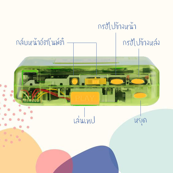 เครื่องเล่นเทปสีใส มองเห็นทั้งตัว วิ้งๆ ฮิตสุด เสียงดี แปลงเทปได้ มี Auto reverse คู่มือภาษาไทย
