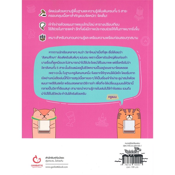 หนังสือ Lecture สรุปเข้มสังคม ประถม (ฉบับปรับปรุง) GANBATTE