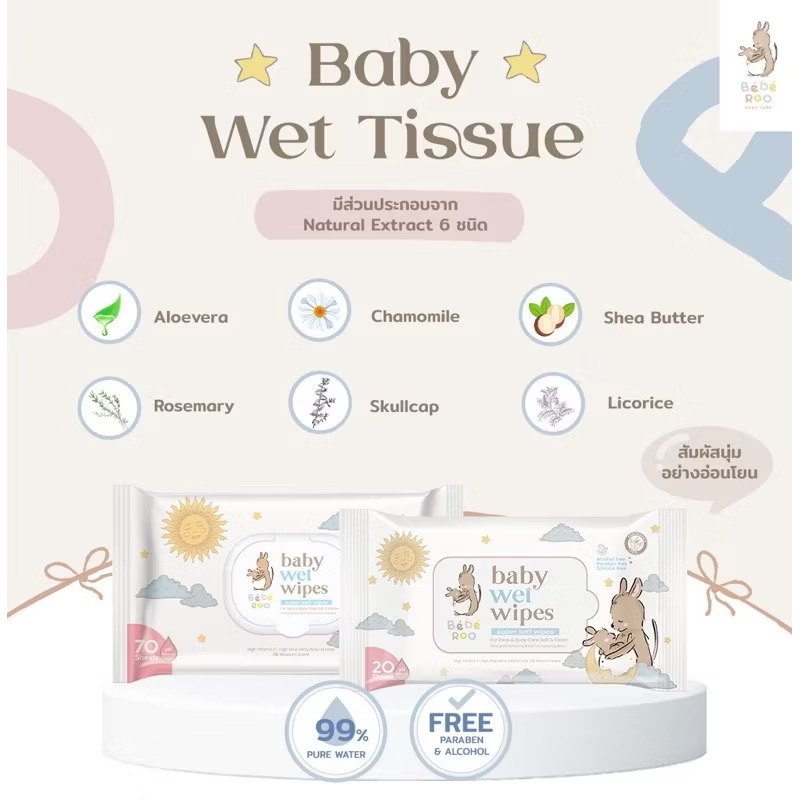 Bébé Roo Baby Wipes | ผ้าเช็ดทำความสะอาดผิวแบบเปียก (สูตรไม่มีแอลกอฮอล์)