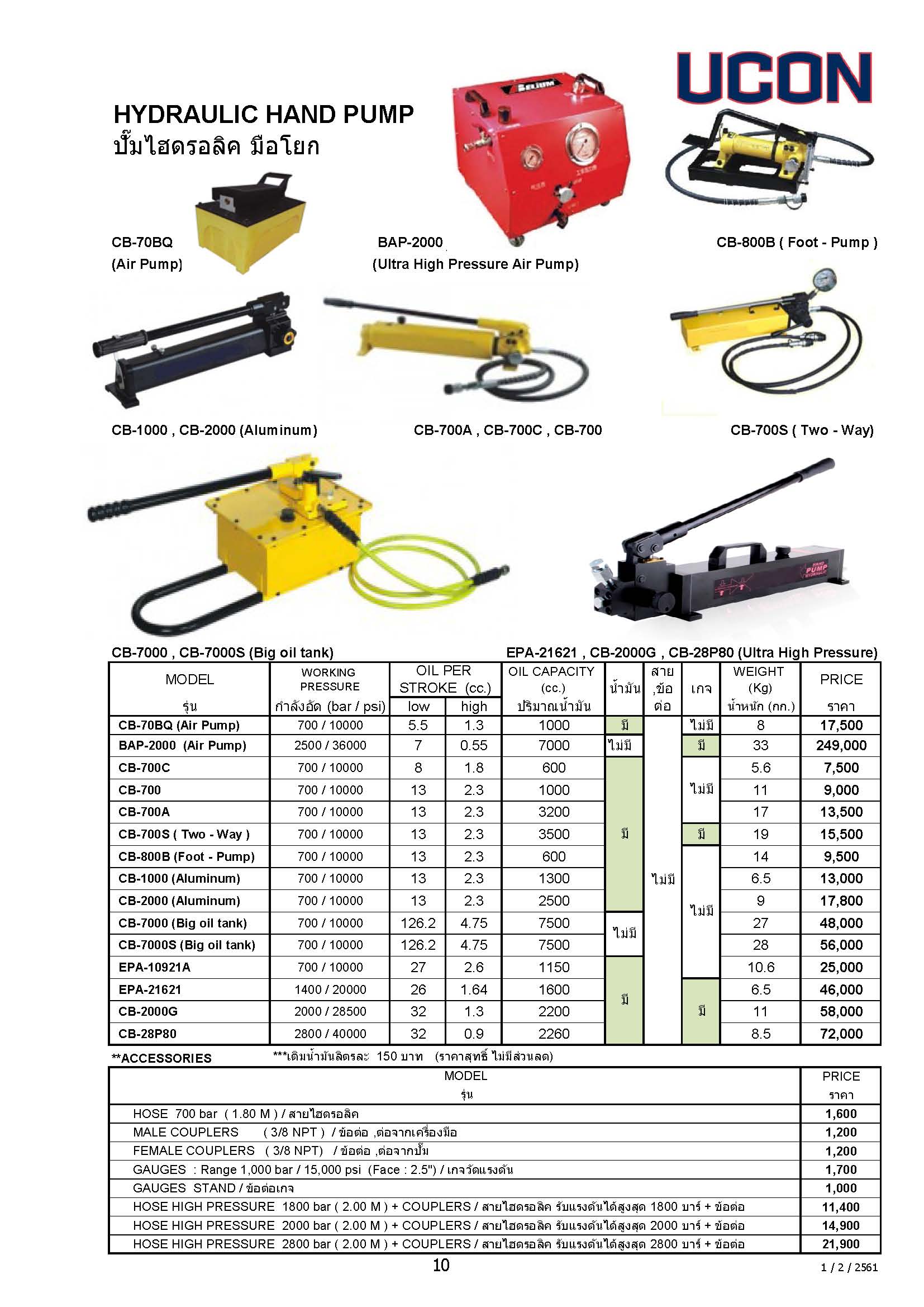 ปั้มไฮดรอลิคแบบมือโยก ขนาด2800bar/40000psi
