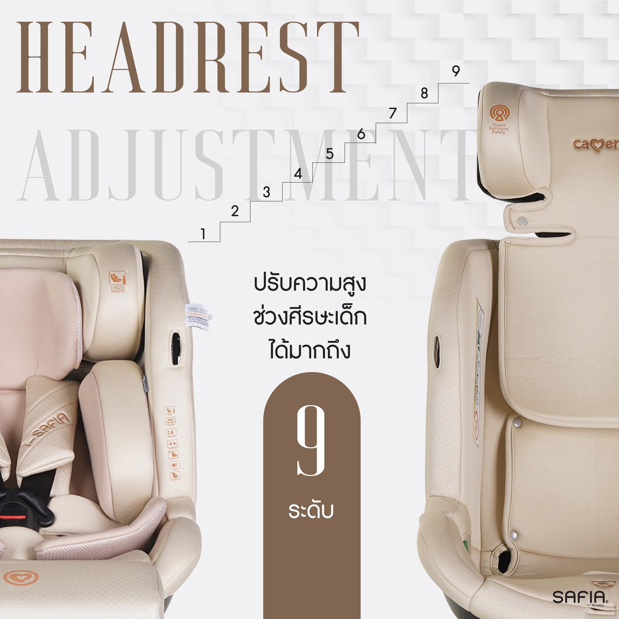 CAMERA | คาร์ซีท I-SAFIA หมุน 360 องศา พร้อมหลังคาและ LEG SUPPORT มาตรฐาน I-SIZE