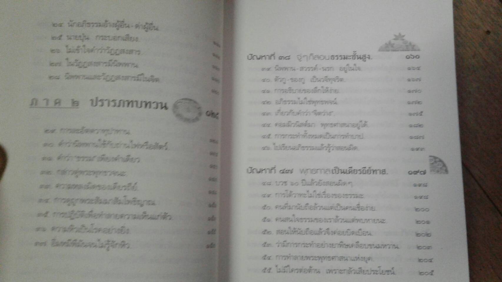 พุทธทาส ตอบคำถาม