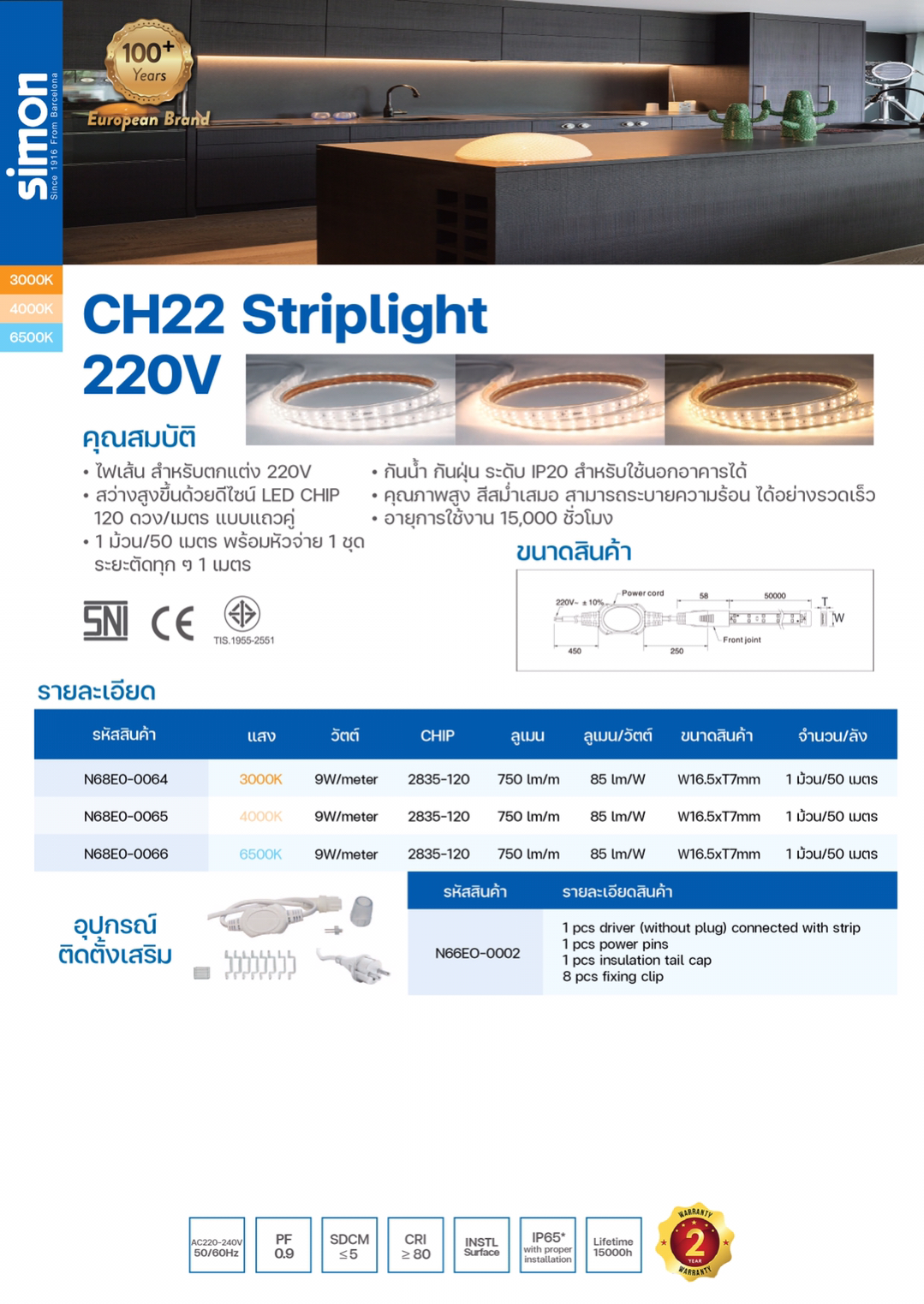 CH22 HV Strip Accessory Package