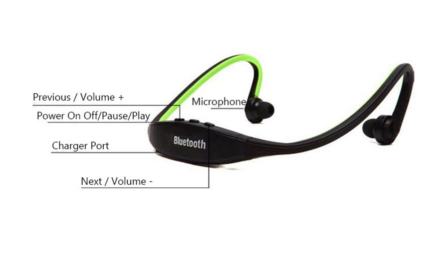 หูฟัง BlueTooth สำหรับการออกกำลังกาย