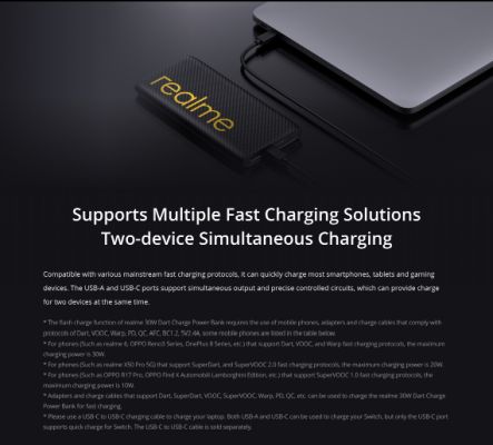 Power Bank Realme RMA156 10000mAh (30w) รับประกัน 6 เดือน ของแท้100% ประกันซินเน็ค