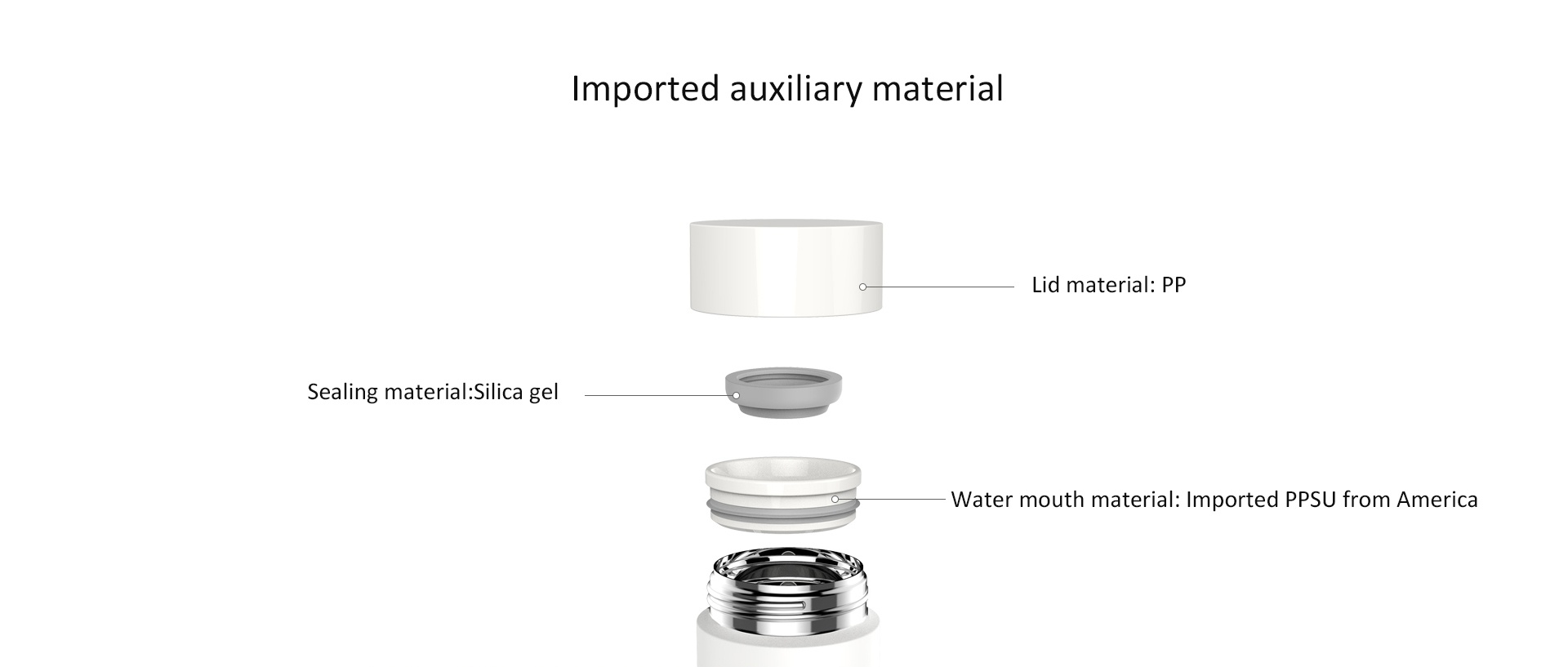 Mi Vacuum Flask 500ml. (0.5L) ประกันศูนย์ไทย