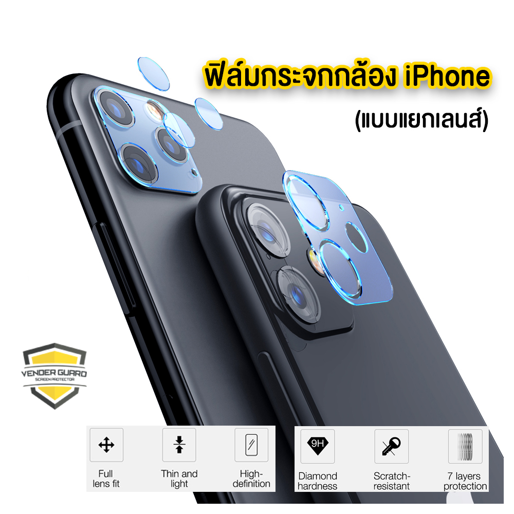 ฟิล์มกระจกกล้อง iPhone ไม่เต็มเลนส์