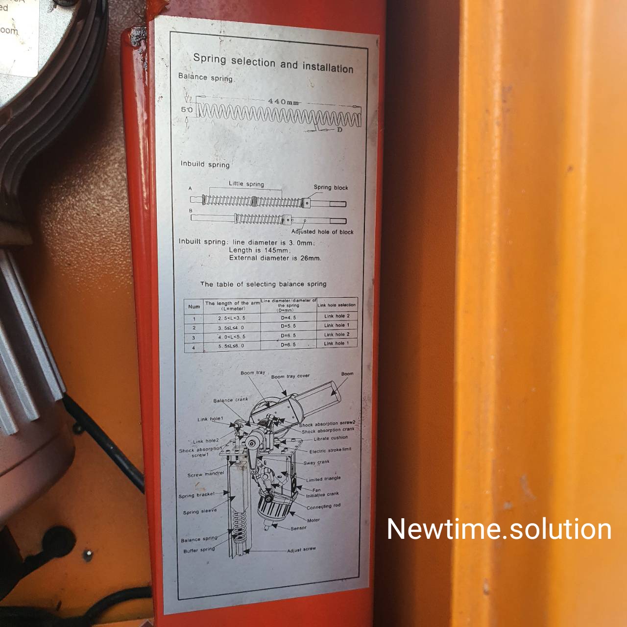 โช้คสปริงไม้กั้นรถยนต์