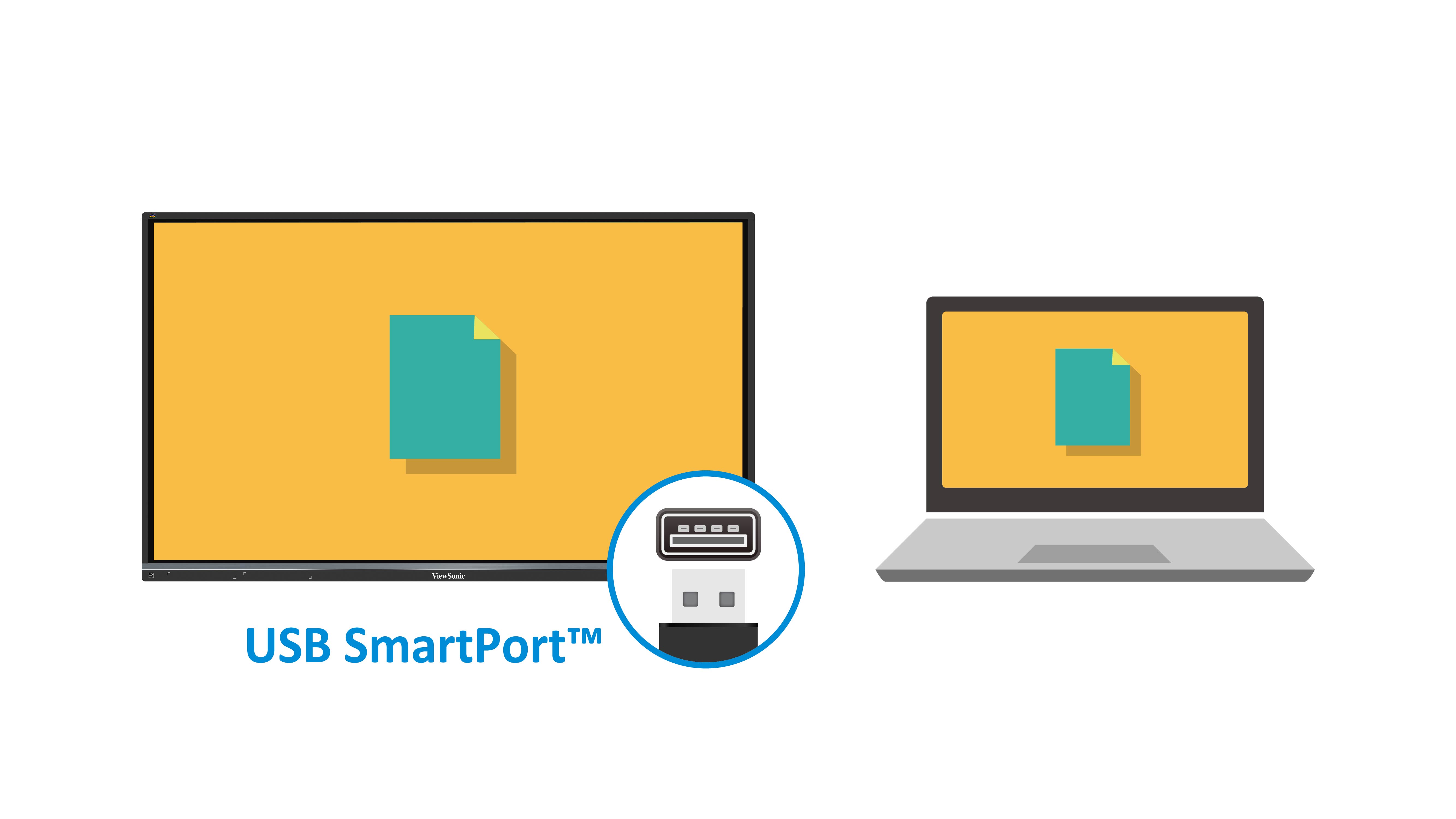 Monitor ViewSonic IFP5550-2 ViewBoard® 55" 4K ประกันศูนย์ไทย