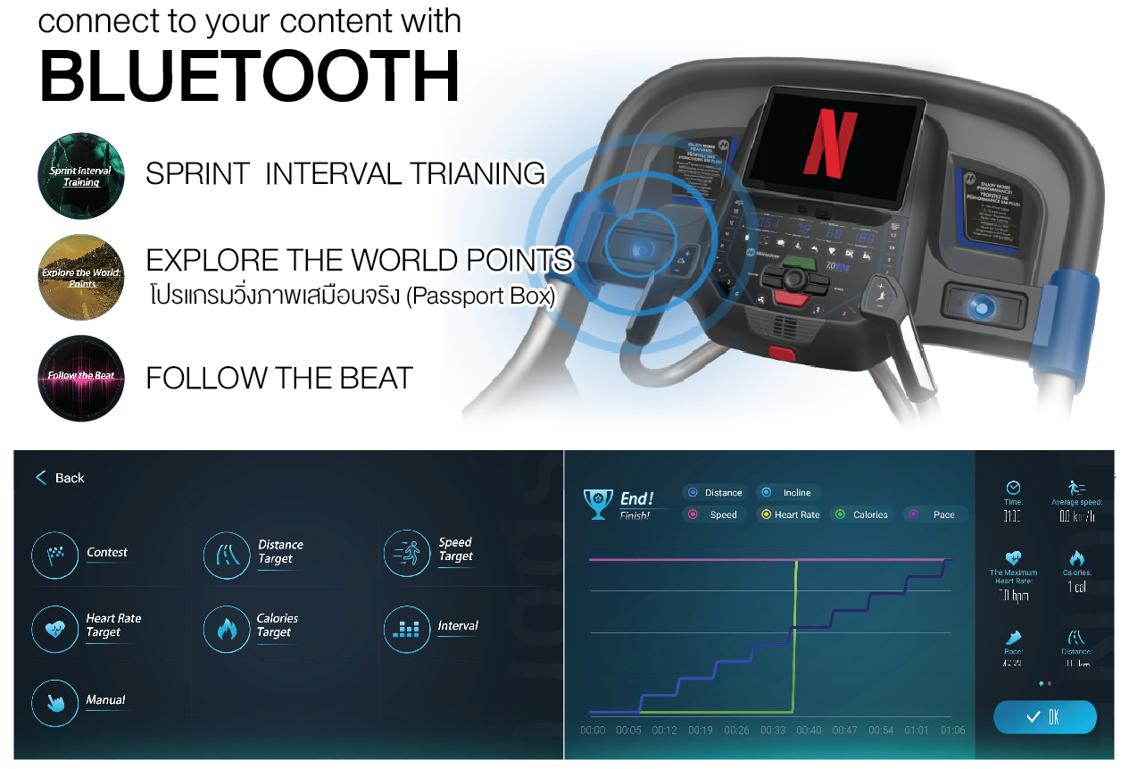 ลู่วิ่งไฟฟ้า Horizon 7.0AT USA