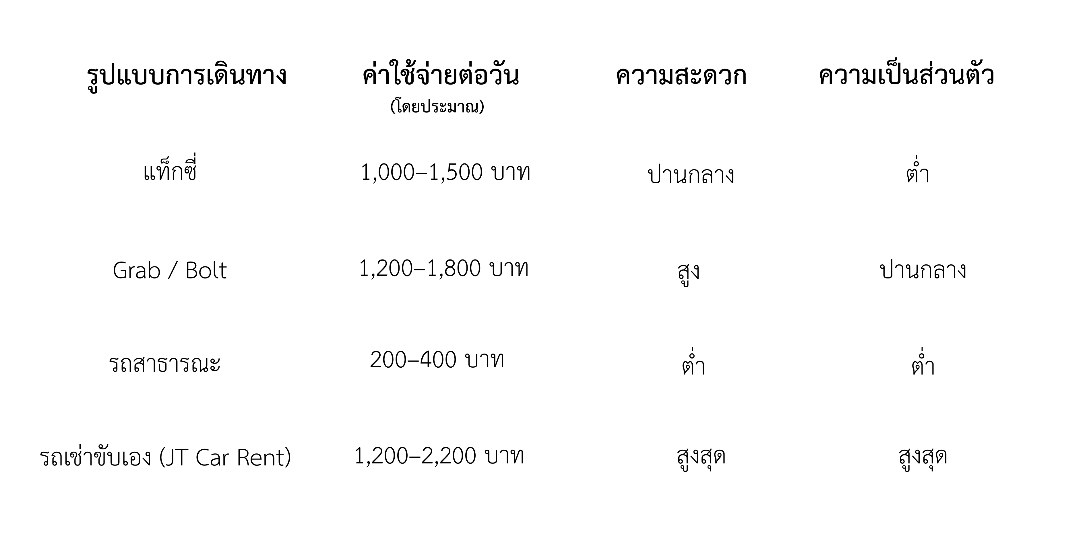 รูปภาพประกอบด้วย ข้อความ, ภาพหน้าจอ, ตัวอักษร, อัลจีบรา

คำอธิบายที่สร้างโดยอัตโนมัติ