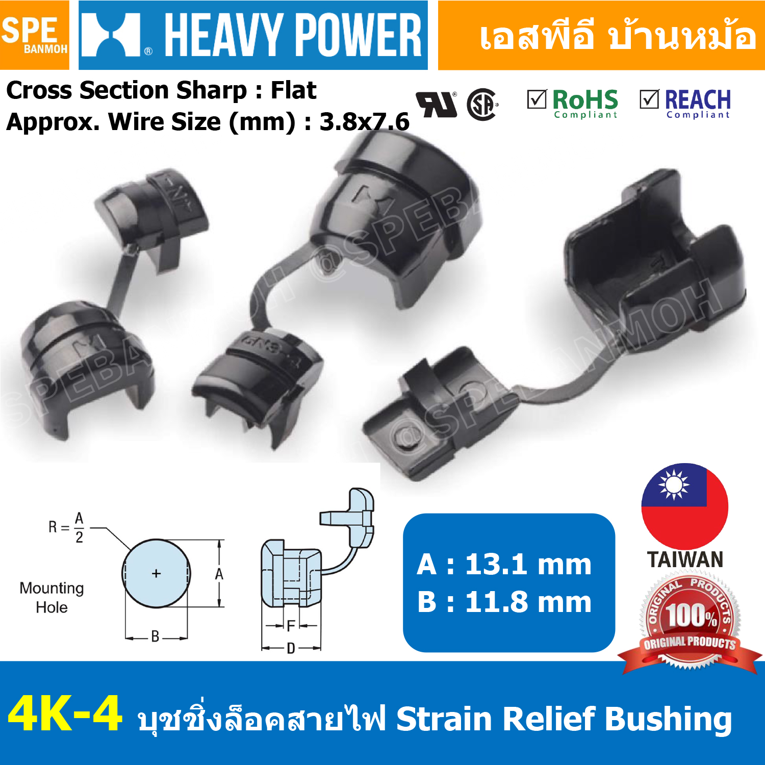 [ 100ชิ้น/แแพค ] 4K-4 Heavy Power Strain Relief Bushing พลาสติกกันสายบาด บุชชิ่ง กันบาด Cable Protector กันสายบาด Bushing PVC ดำ กันสาย กันดึงสาย ล็อคสาย กันสายบาด สายบาด กันสายบาด บุชชิ่งตัวล็อคสายไฟ ตัวล็อคสายไฟ ฉable Protection Grommet Black บุชชิ่ง