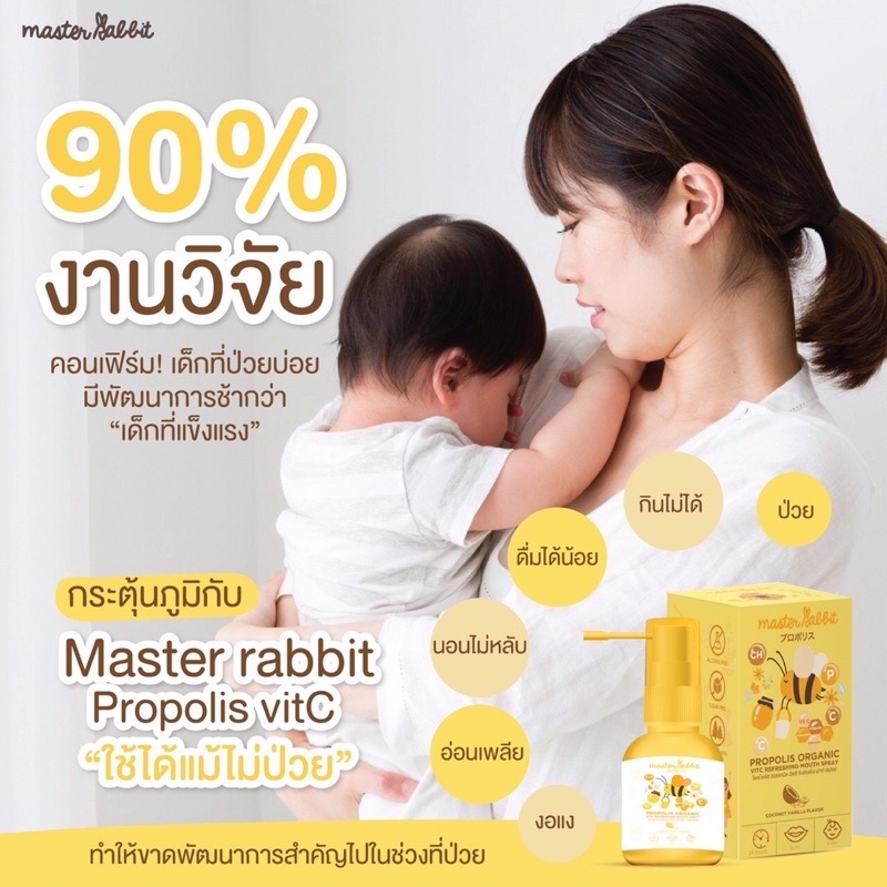 สเปรย์แก้เจ็บคอ Master Rabbit Propolis ฆ่าเชื้อในลำคอ แก้เจ็บคอ ปวดฟัน ร้อนใน ละลายเสมหะ
