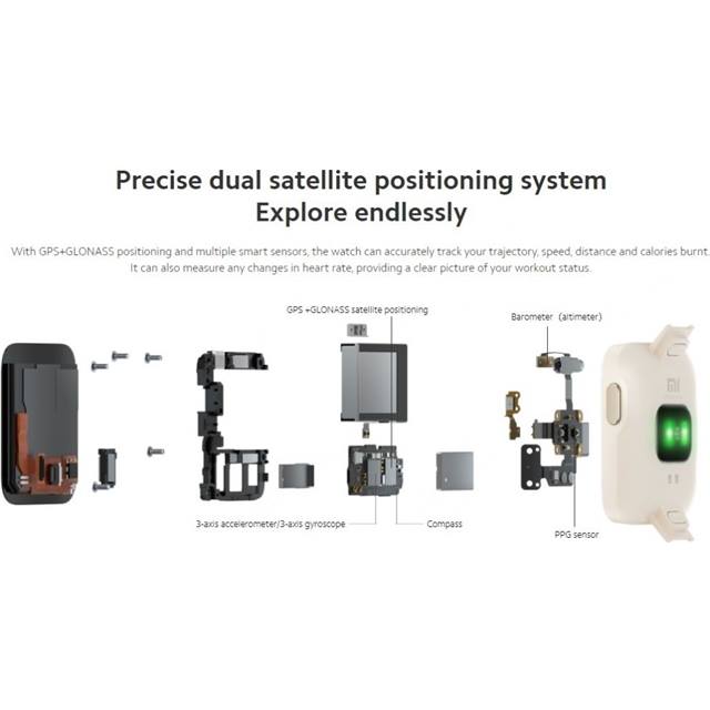 นาฬิกาสปอร์ต Xiaomi Mi Watch Lite (BHR4358GL) Navy Blue III ประกันศูนย์ไทย