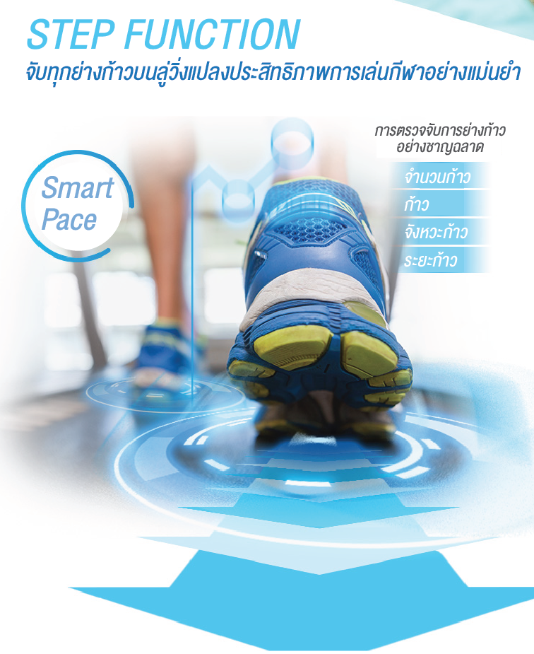 ลู่วิ่งไฟฟ้า Alatech/Attacus Fitness AT800 Taiwan