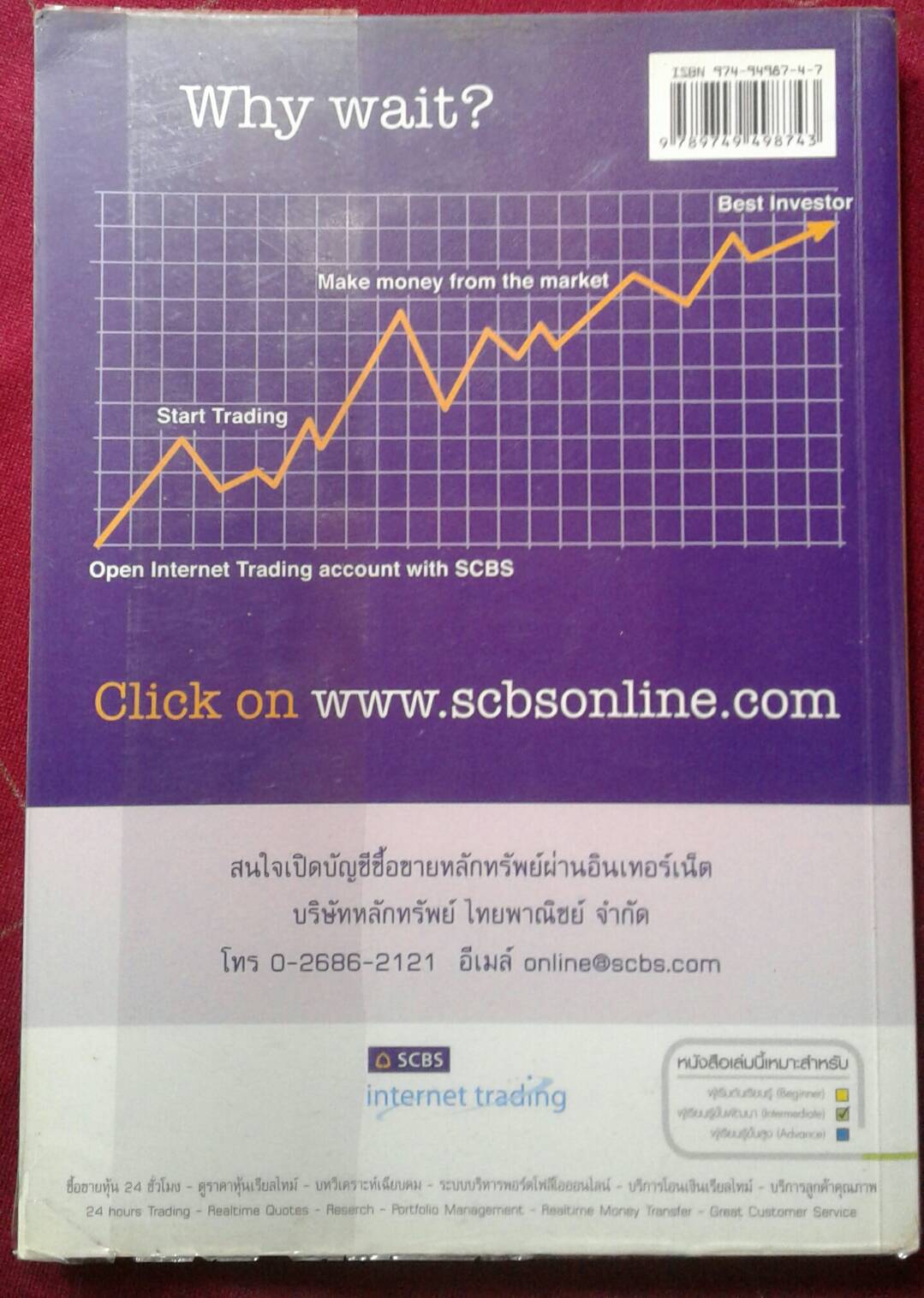 วิถีแห่งเซียน หุ้นห่านทองคำ