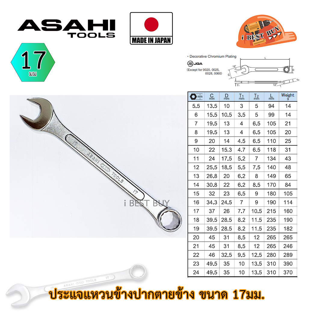 Asahi ประแจแหวนข้างปากตาย อาซาฮี ขนาด 17มม. ผลิตจากประเทศญี่ปุ่น