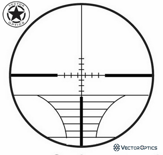 กล้องเล็กสเป็คดี VictOptics B1 4x32 Compact Scope กล้องแท้ ประกัน 1 ปี