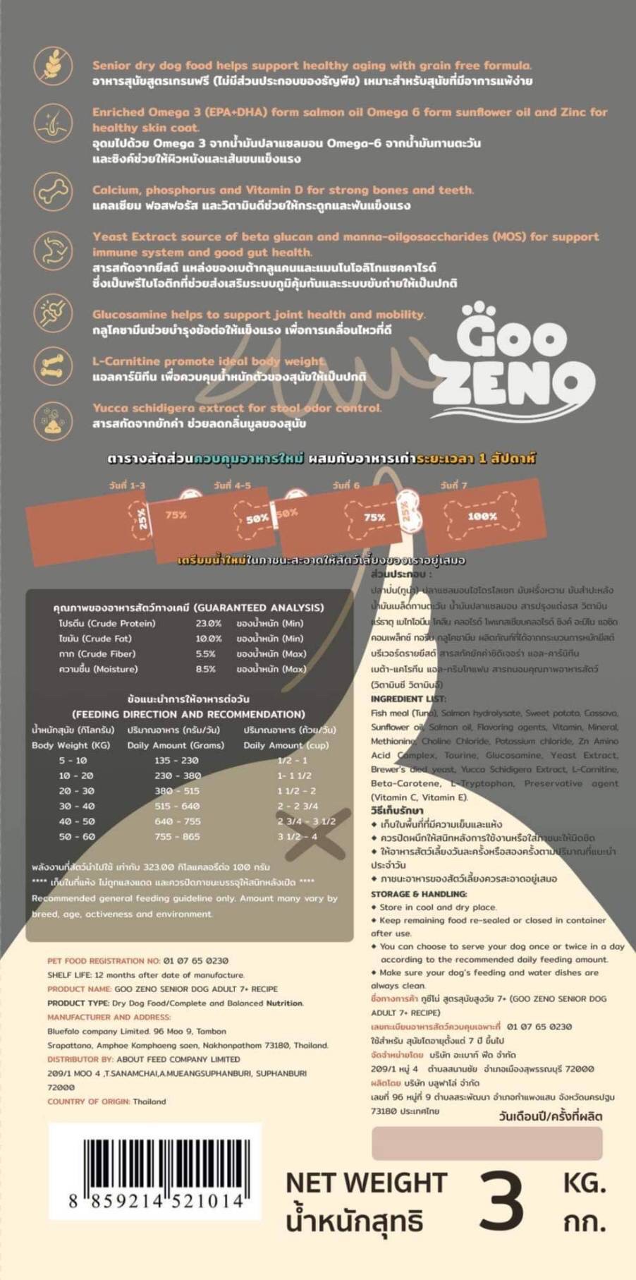 [ ส่งฟรี ] Zeno รสปลาแซลมอน สำหรับอายุ7ปีขึ้นไป ขนาดเม็ด 6.5mm. ปริมาณ 12kg. อาหารสุนัขสูตรสูงวัย