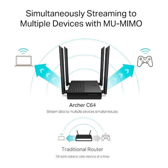 TP-LINK AC1200 Archer C64 Wireless MU-MIMO Wi-Fi Router รับประกันศูนย์ไทย