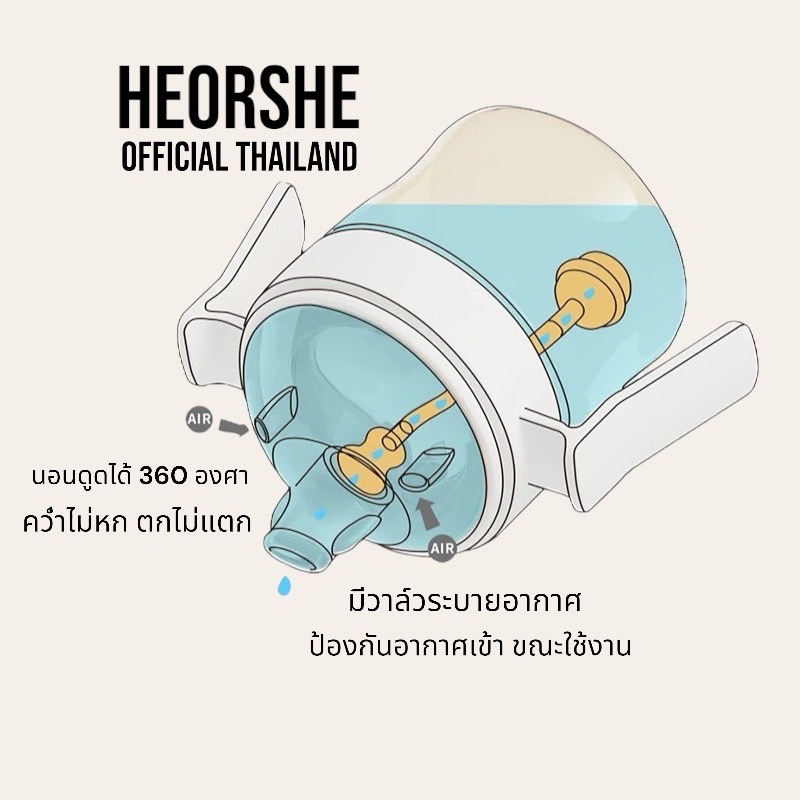 HEORSHE NEW!! DENTAL-CARE SIPPY CUP ดีไซน์ทันสมัย แก้วหัดดื่มดีไซน์พิเศษ โดดเด่นด้วยการออกแบบจุกหัดสำหรับวัยเริ่มต้น